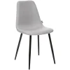 Lot de 2 chaises "Tyka"*ATMOSPHERA Discount