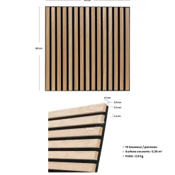 Lot de 4 panneaux décoratifs tasseaux bois Colva*ATMOSPHERA Best