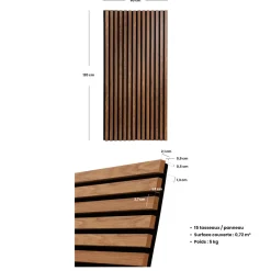 Lot de 4 panneaux décoratifs tasseaux bois Colva*ATMOSPHERA