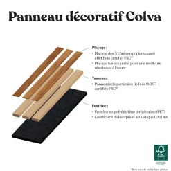 Lot de 3 panneaux décoratifs tasseaux bois Colva*ATMOSPHERA Best