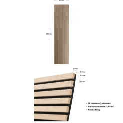 Lot de 2 panneaux décoratifs tasseaux bois Colva*ATMOSPHERA